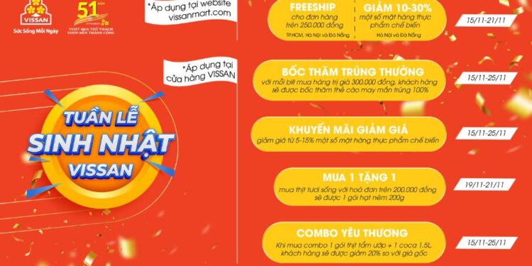 Vô vàn ưu đãi mừng sinh nhật thứ 51 cùng VISSAN 