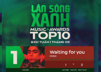 Đi đâu cũng nghe Waiting For You, những con số biết nói này còn khiến bạn choáng ngợp với độ bứt phá của MONO hơn nữa đấy!