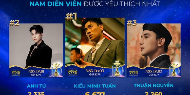 Loạt phim ăn khách ‘chinh chiến’ tại Ngôi Sao Xanh 2023: Thắp hy vọng cho điện ảnh Việt trong tương lai