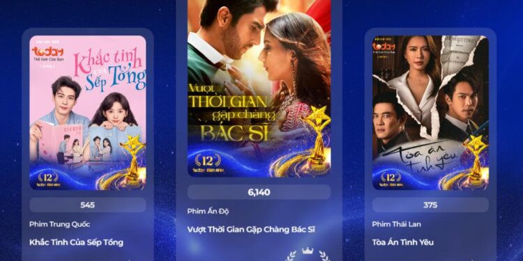 Top 3 các hạng mục do khán giả bình chọn đã dần hé lộ, kết quả Ngôi Sao Xanh 2025 liệu có dễ đoán?